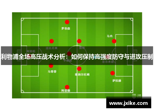 利物浦全场高压战术分析：如何保持高强度防守与进攻压制
