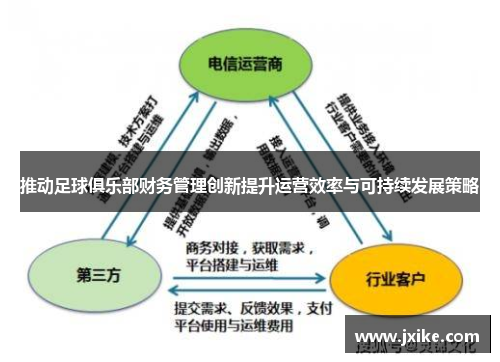 推动足球俱乐部财务管理创新提升运营效率与可持续发展策略