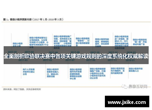 全面剖析欧协联决赛中各项关键游戏规则的深度系统化权威解读 全面剖析欧协联决赛中各项关键游戏规则的深度系统化权威解读