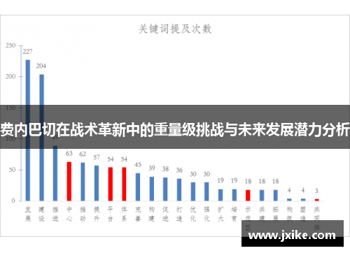 费内巴切在战术革新中的重量级挑战与未来发展潜力分析